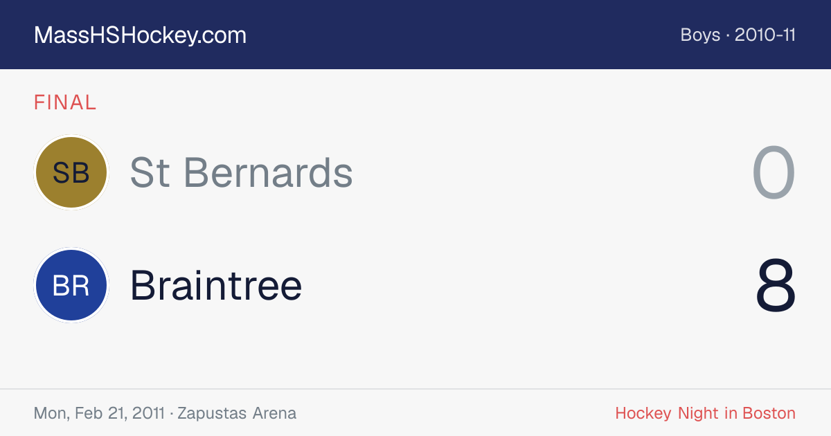 St Bernards at Braintree score card