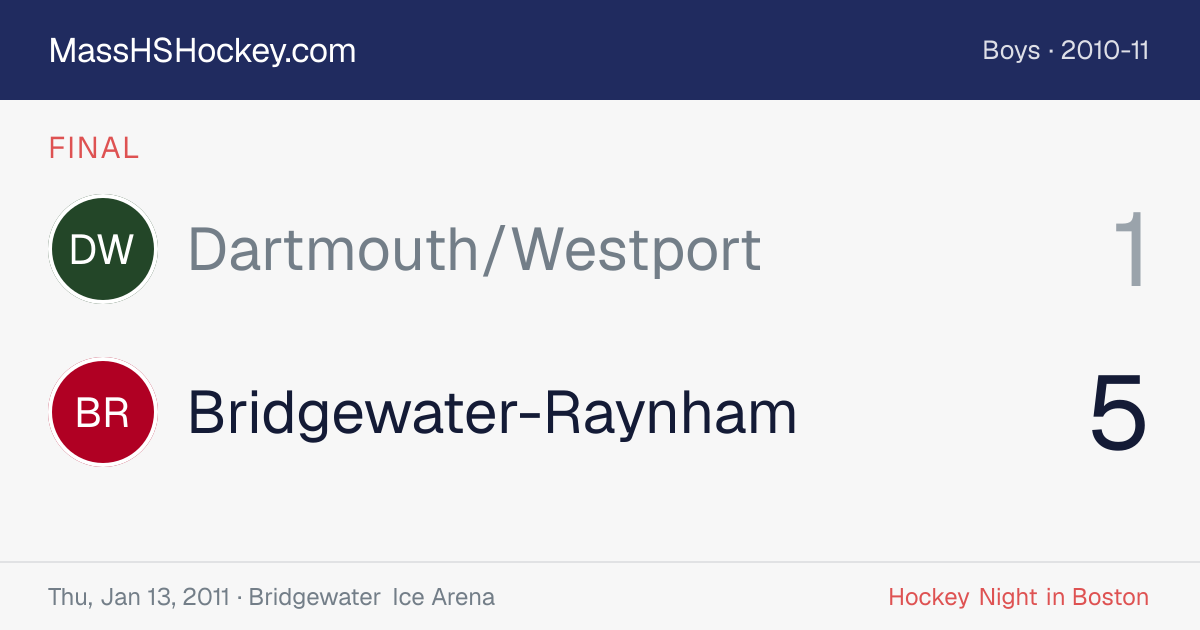 Dartmouth/Westport at Bridgewater-Raynham score card