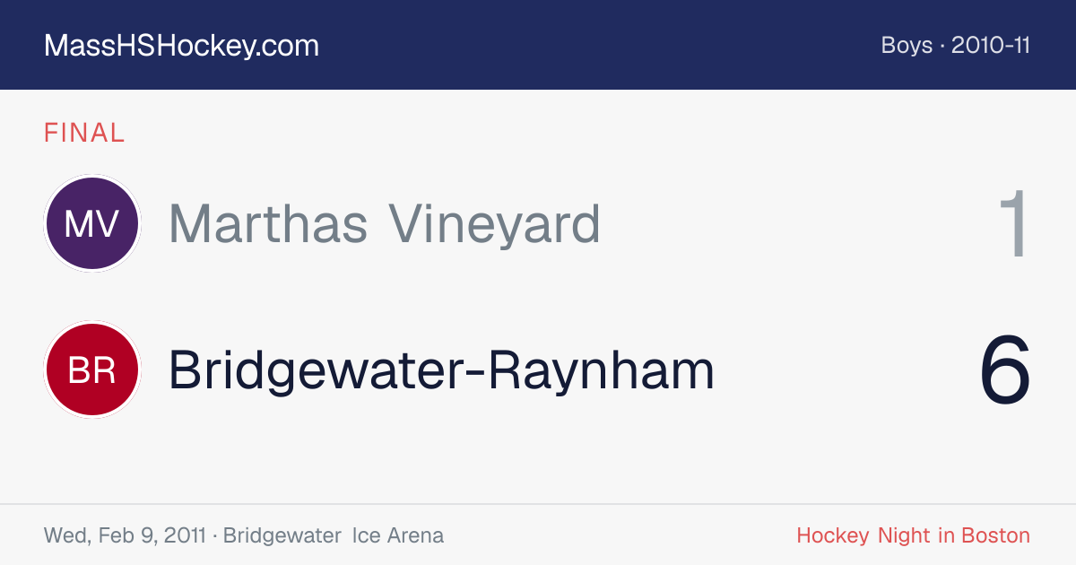 Marthas Vineyard at Bridgewater-Raynham score card