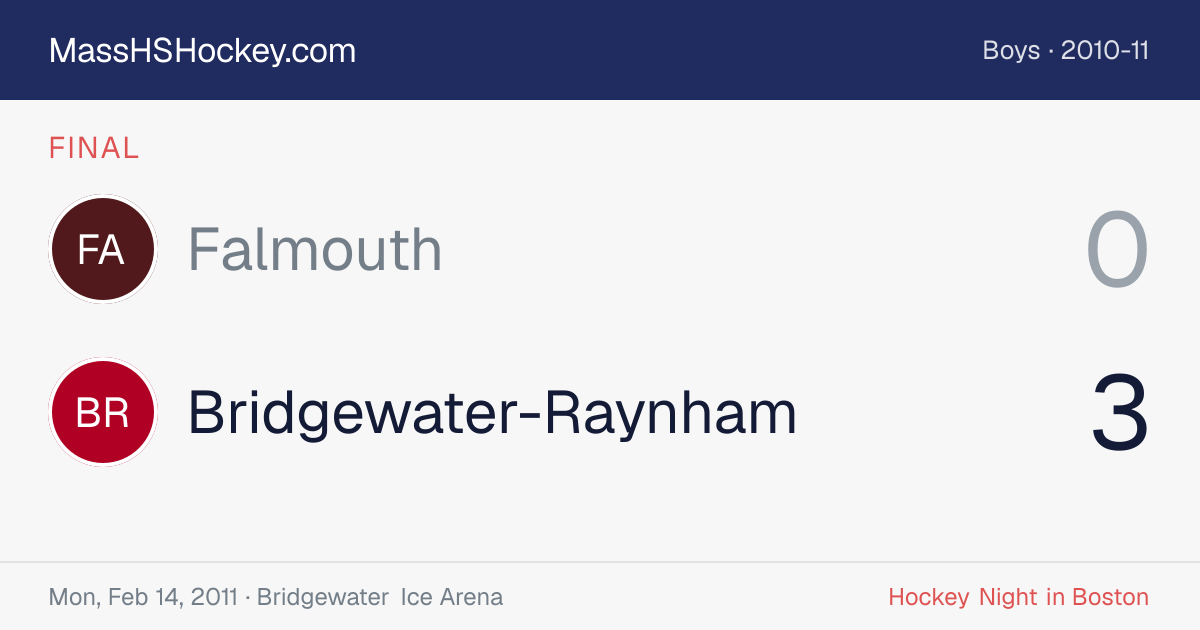 Falmouth at Bridgewater-Raynham score card