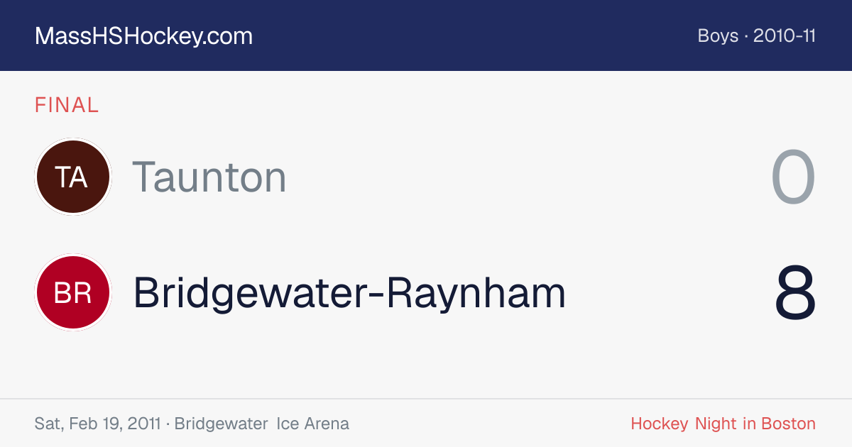 Taunton at Bridgewater-Raynham score card