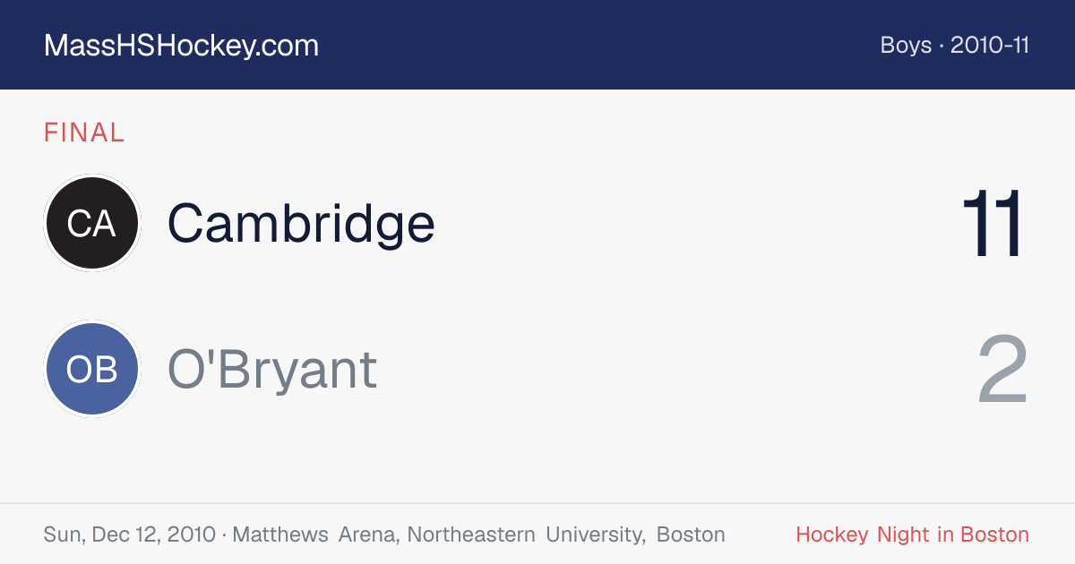 Cambridge at O'Bryant score card
