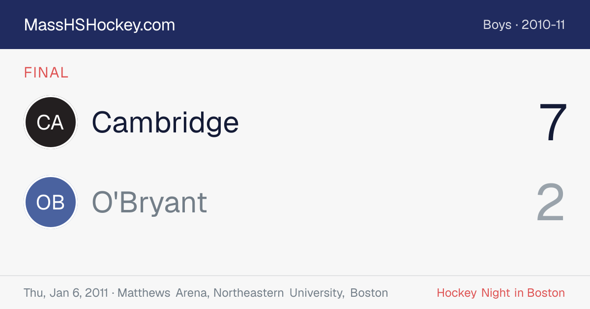 Cambridge at O'Bryant score card