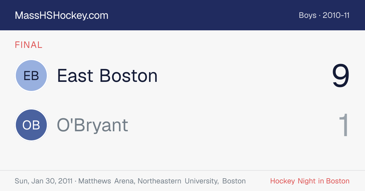 East Boston at O'Bryant score card
