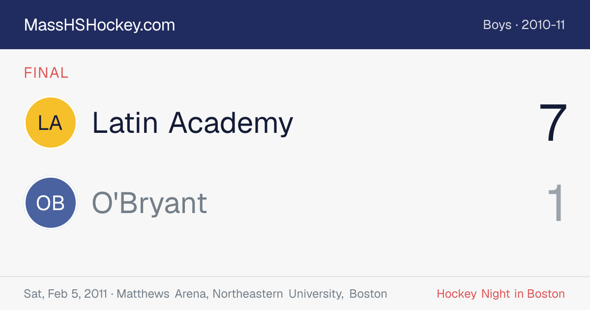 Latin Academy at O'Bryant score card