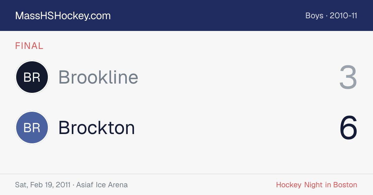 Brookline at Brockton score card
