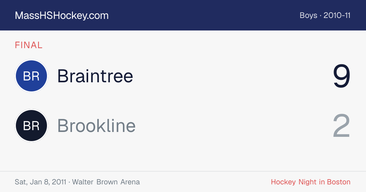 Braintree at Brookline score card