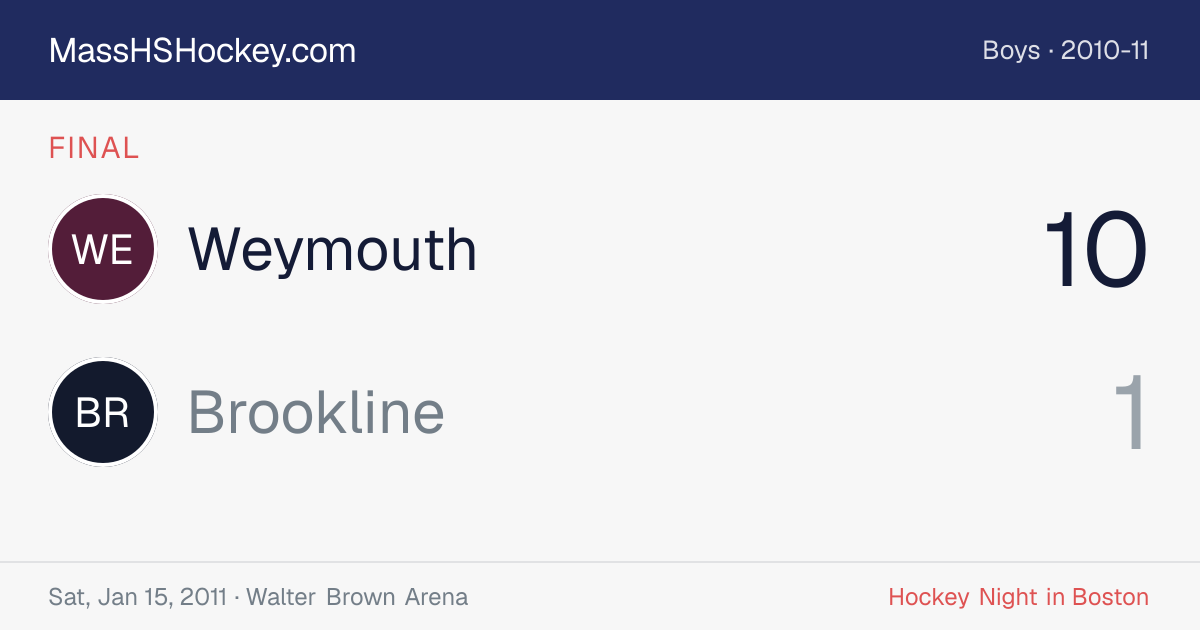 Weymouth at Brookline score card