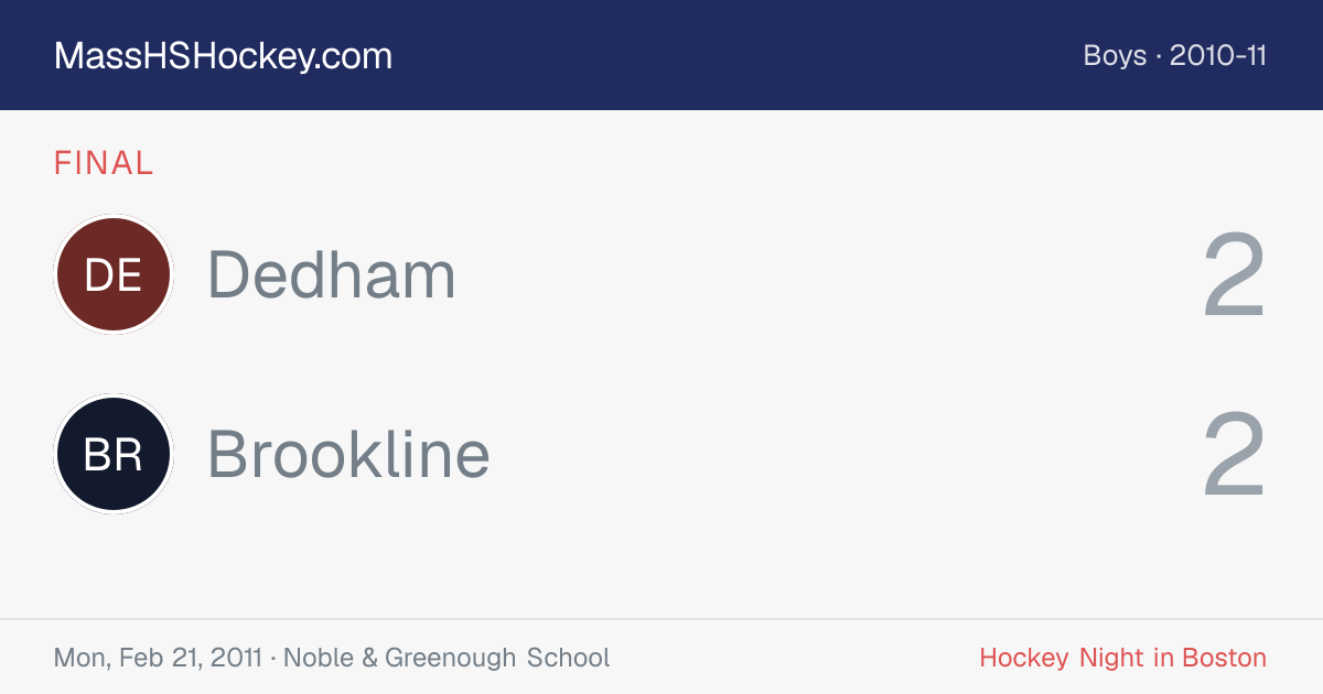 Dedham at Brookline score card