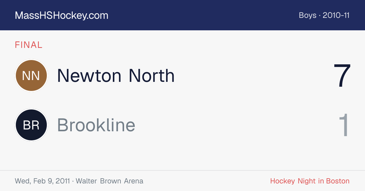 Newton North at Brookline score card