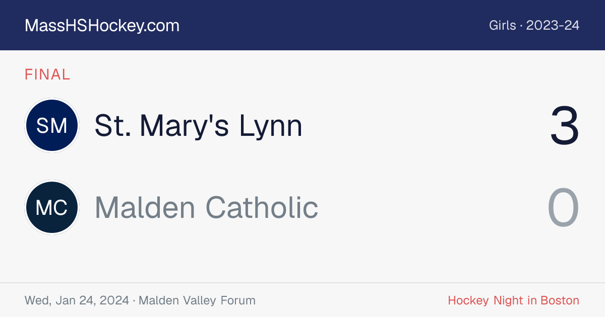 St. Mary's Lynn at Malden Catholic score card