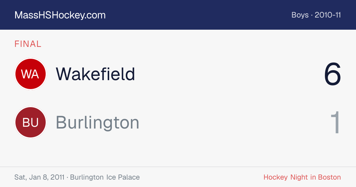 Wakefield at Burlington score card