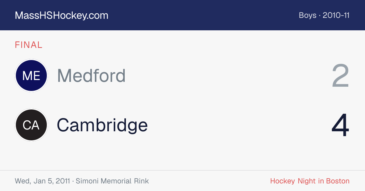 Medford at Cambridge score card