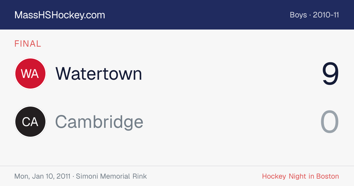 Watertown at Cambridge score card