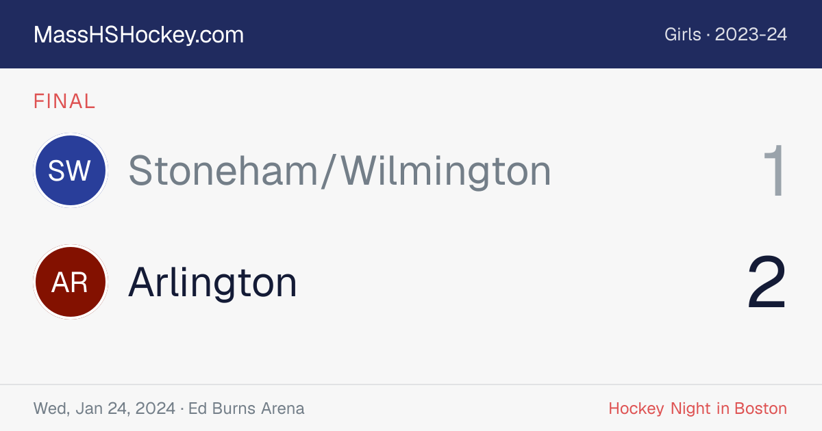 Stoneham/Wilmington at Arlington score card