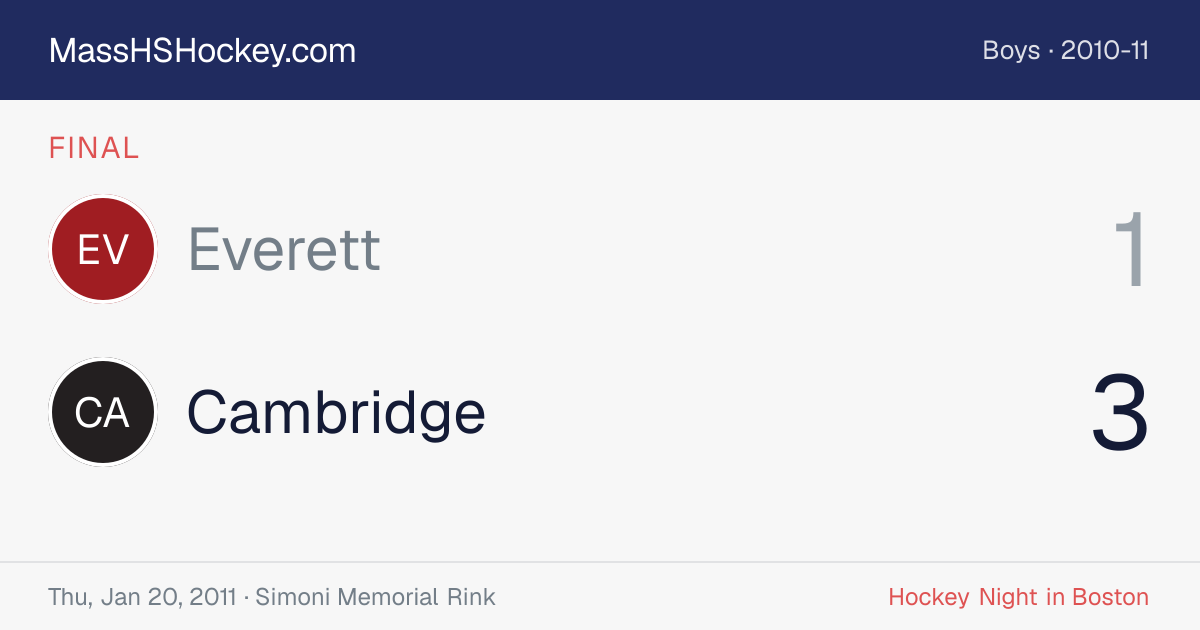 Everett at Cambridge score card
