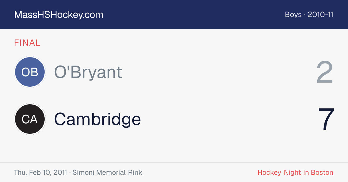 O'Bryant at Cambridge score card