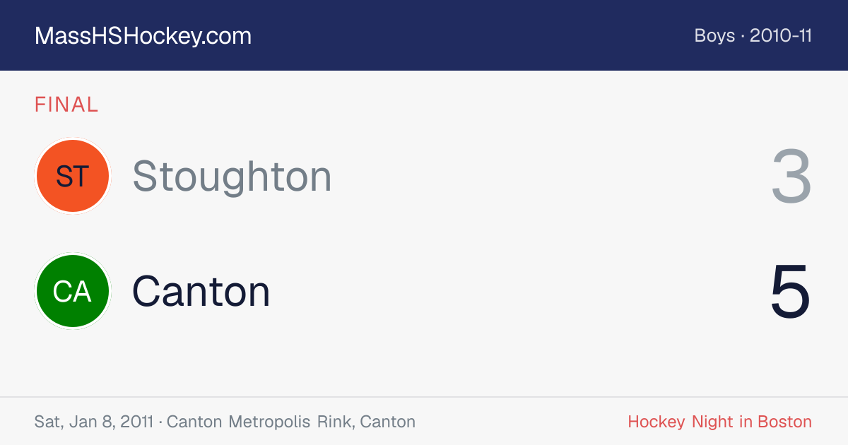 Stoughton at Canton score card