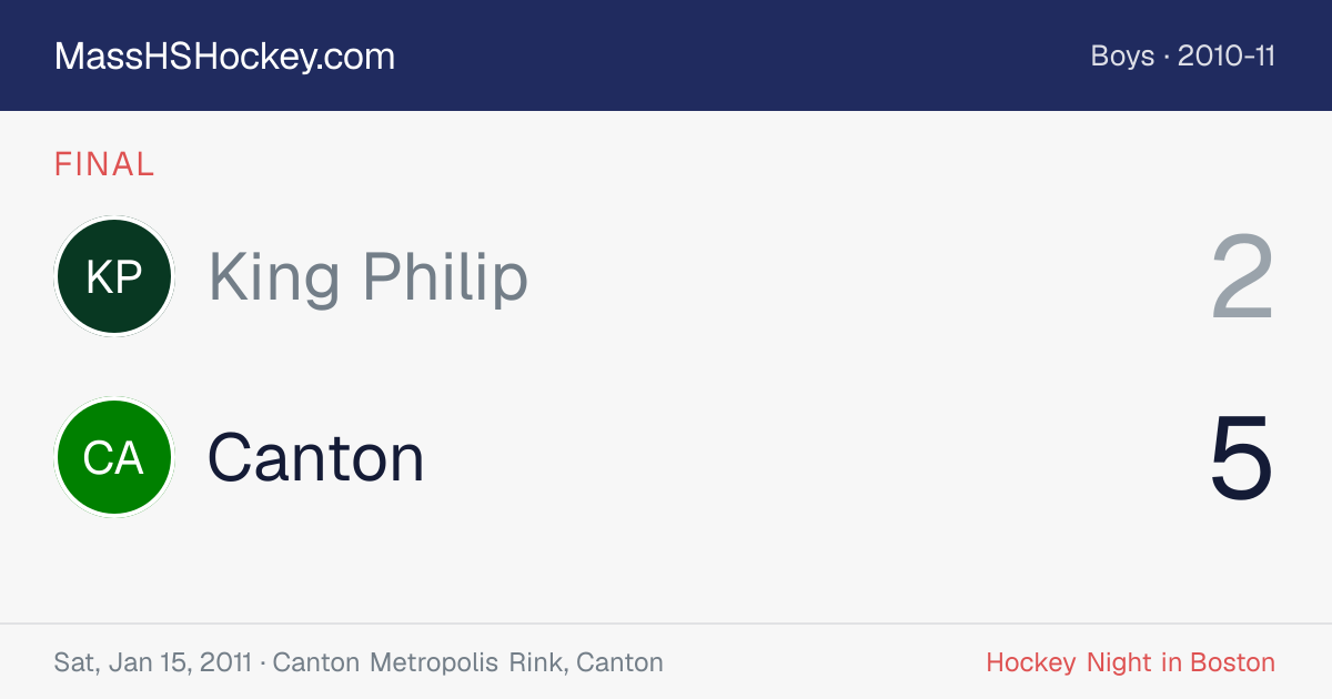 King Philip at Canton score card