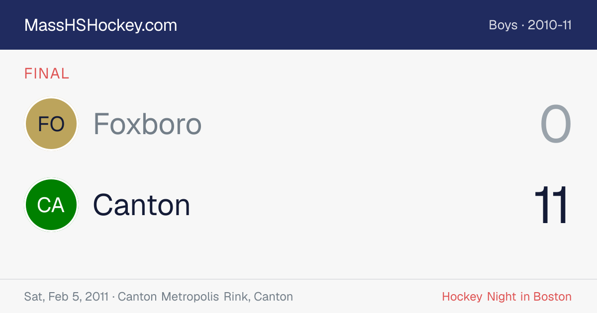Foxboro at Canton score card