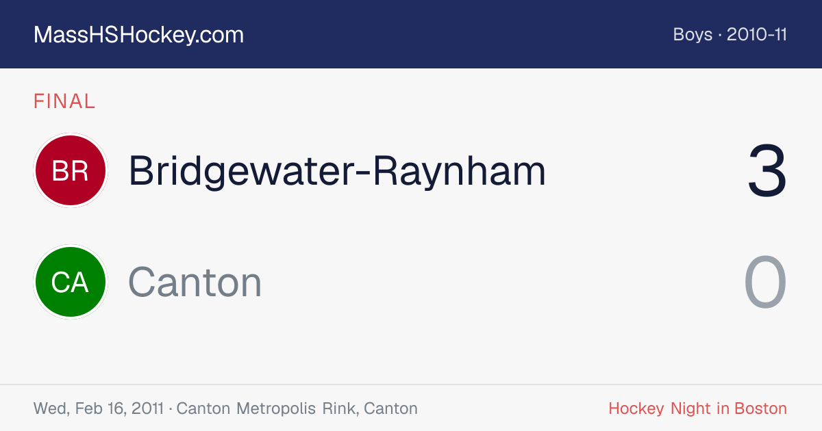 Bridgewater-Raynham at Canton score card