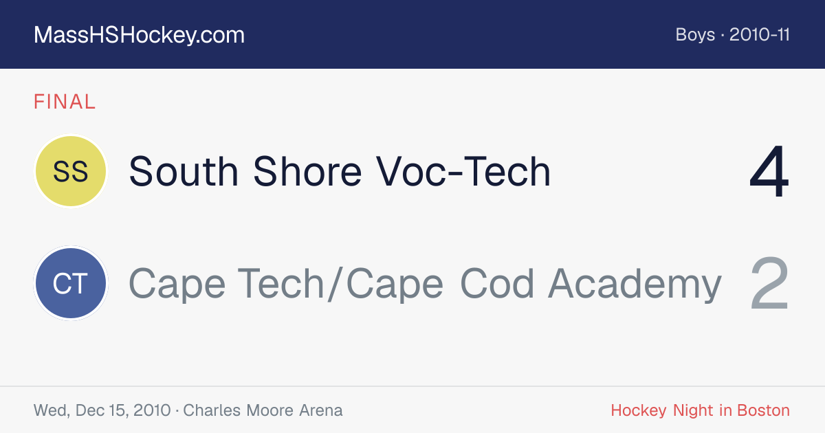 South Shore Voc-Tech at Cape Tech/Cape Cod Academy score card
