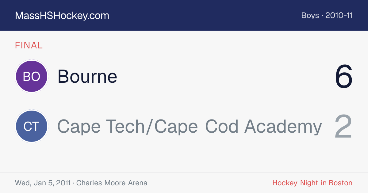 Bourne at Cape Tech/Cape Cod Academy score card