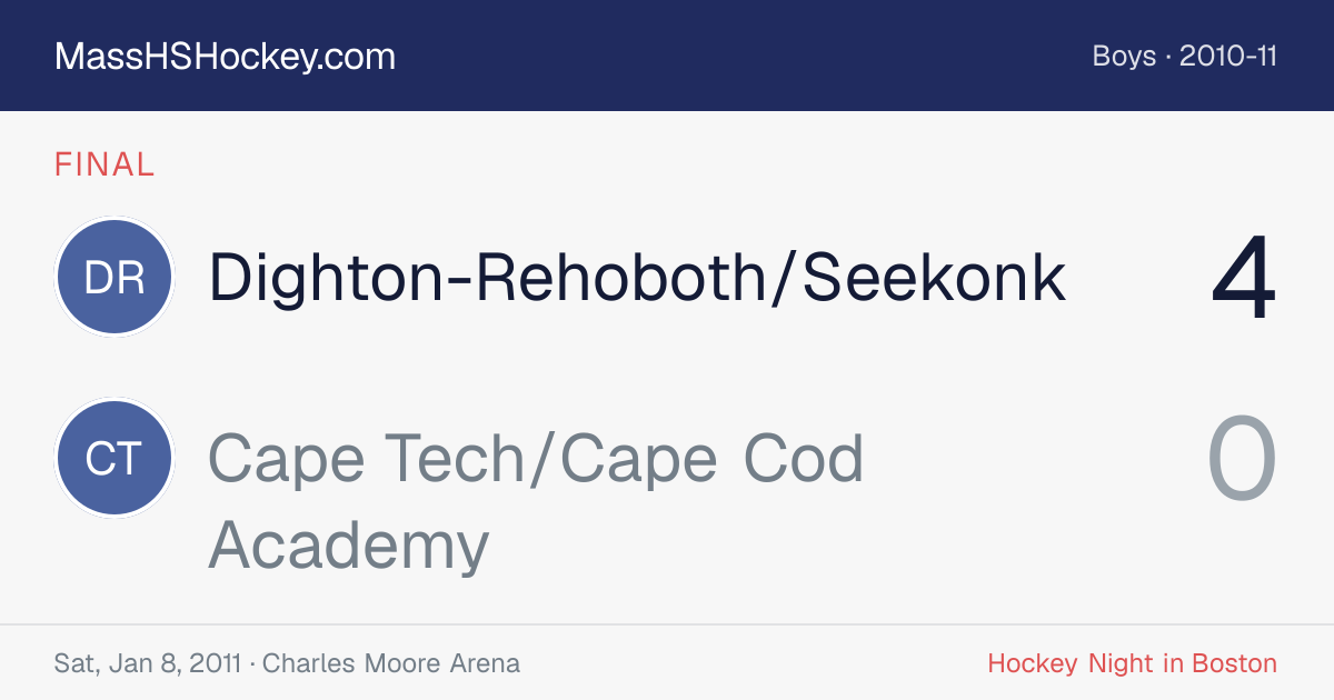 Dighton-Rehoboth/Seekonk at Cape Tech/Cape Cod Academy score card