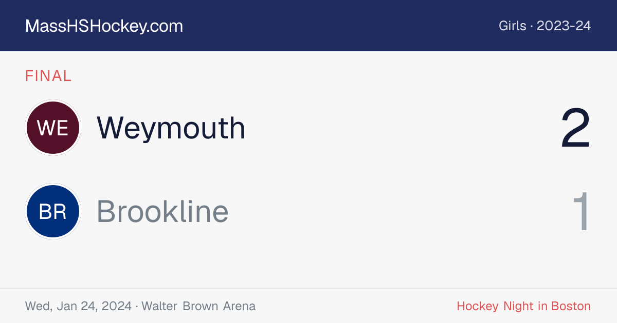 Weymouth at Brookline score card