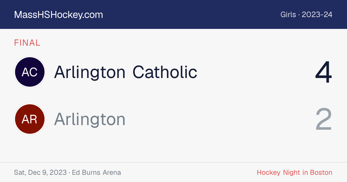 Arlington Catholic at Arlington score card