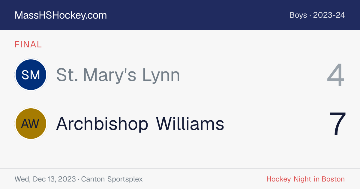 St. Mary's Lynn at Archbishop Williams score card