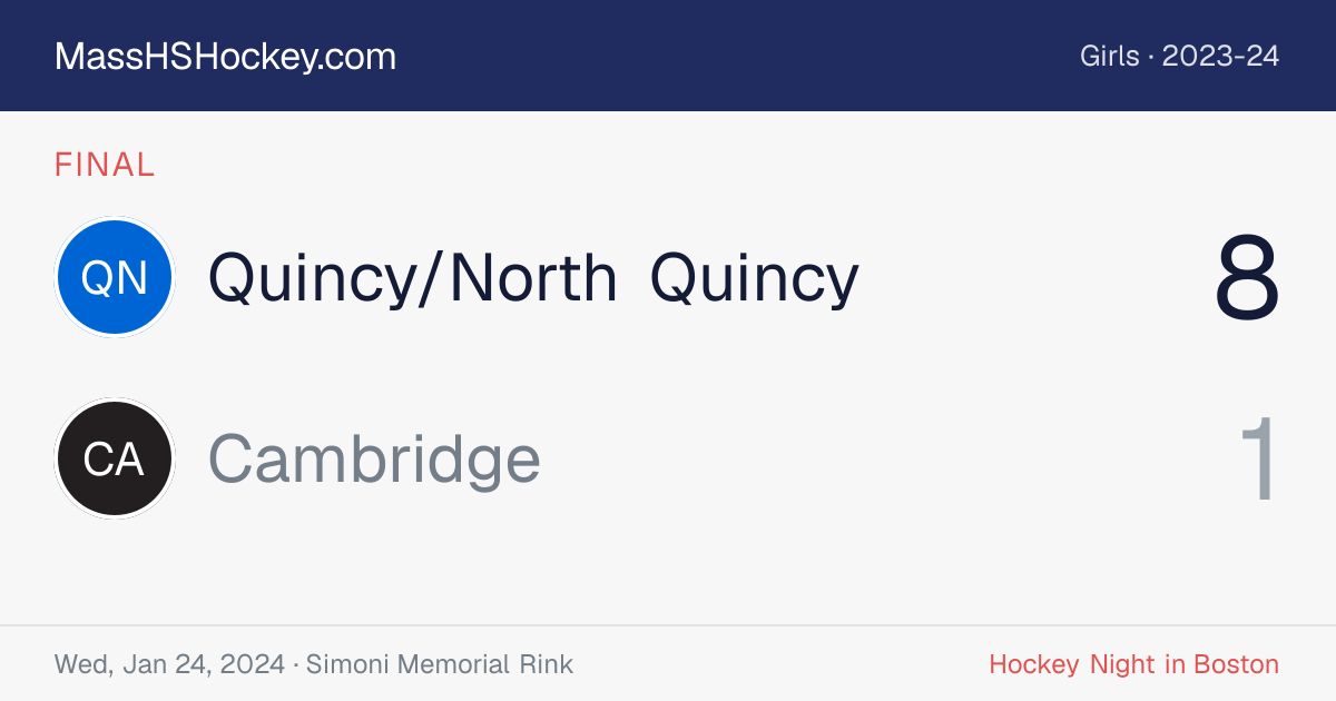 Quincy/North Quincy at Cambridge score card