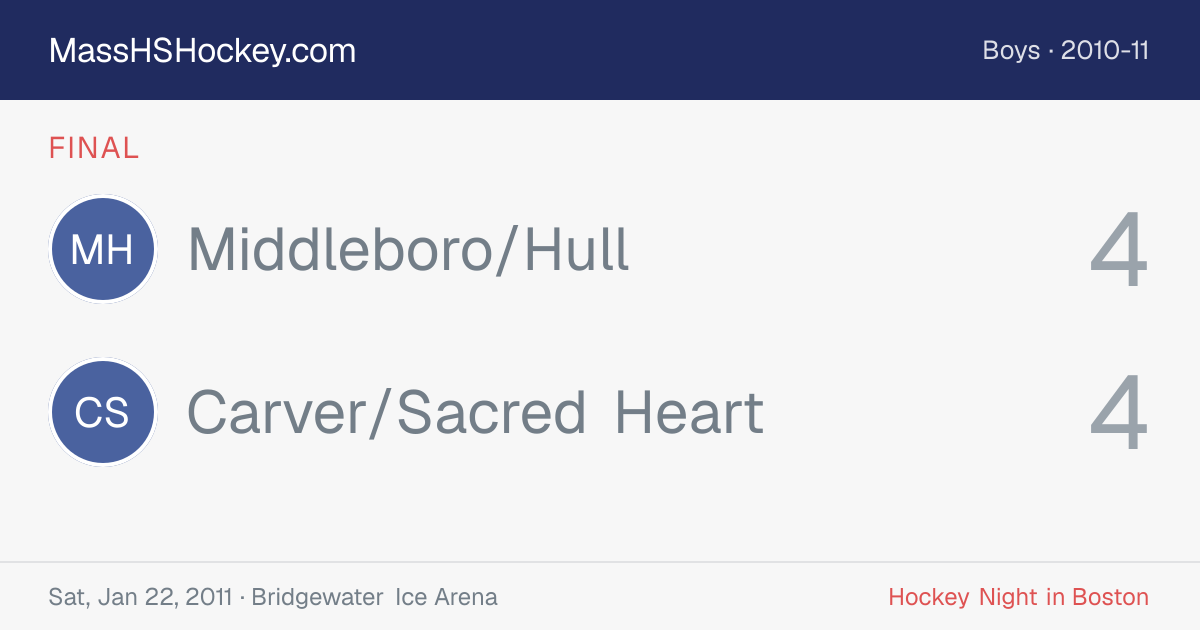 Middleboro/Hull at Carver/Sacred Heart score card