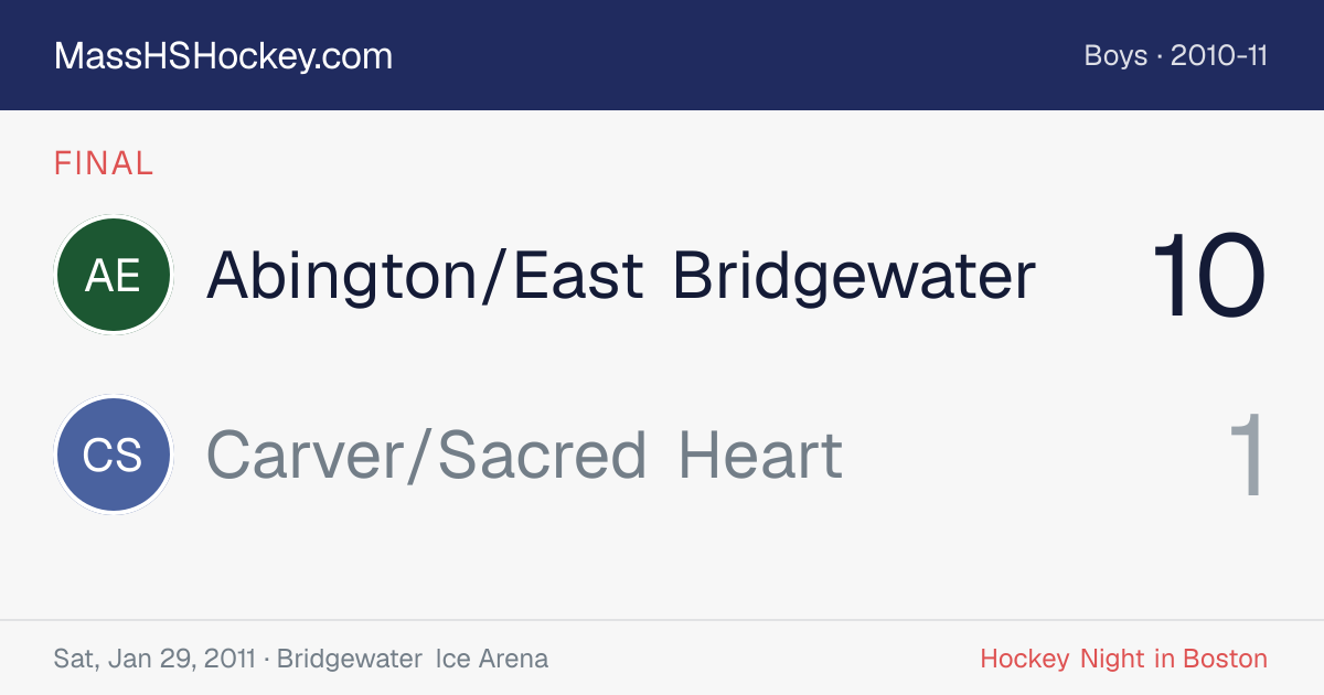 Abington/East Bridgewater at Carver/Sacred Heart score card