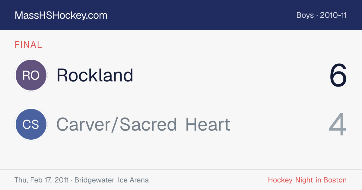 Rockland at Carver/Sacred Heart score card
