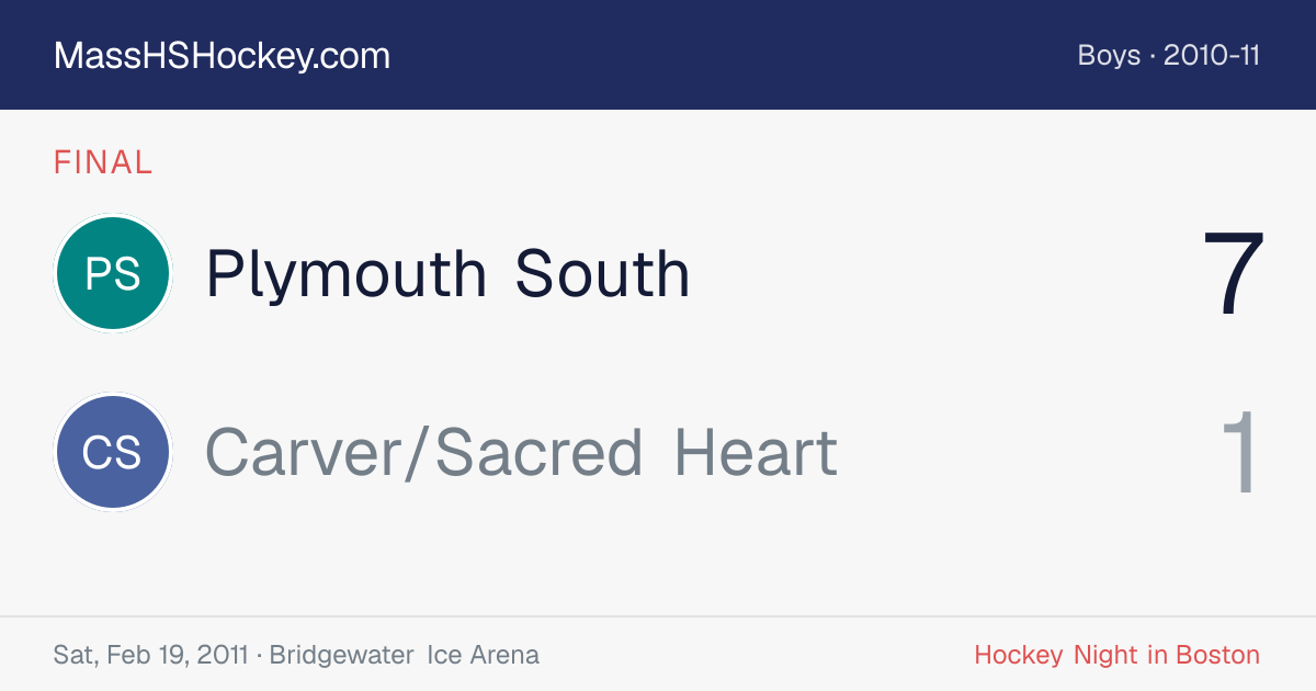 Plymouth South at Carver/Sacred Heart score card