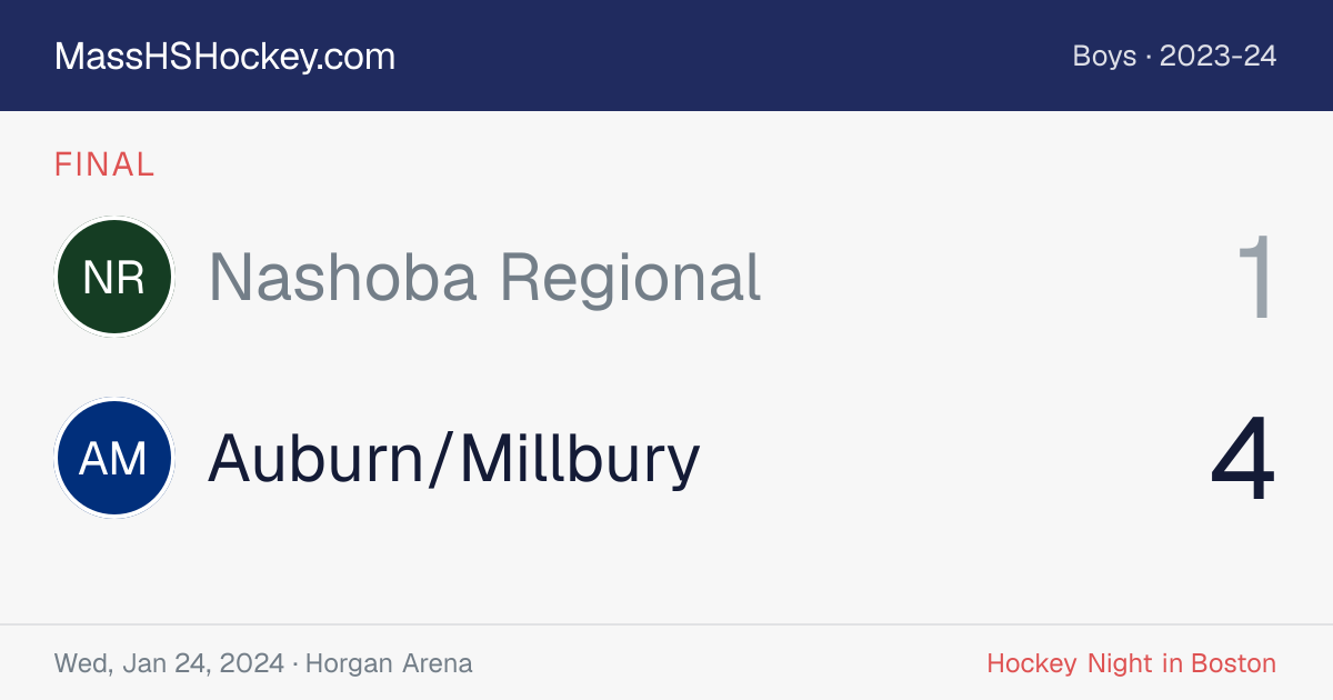 Nashoba Regional at Auburn/Millbury score card