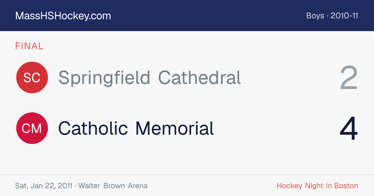 Springfield Cathedral at Catholic Memorial score card