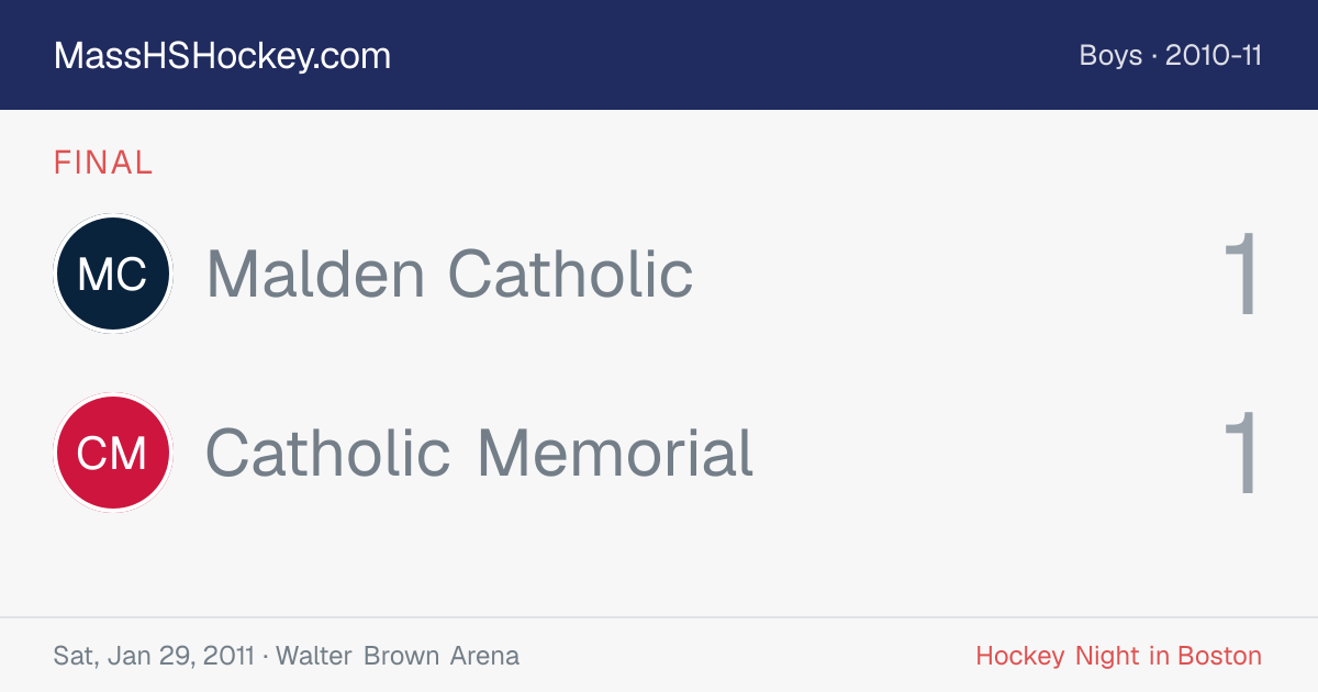 Malden Catholic at Catholic Memorial score card