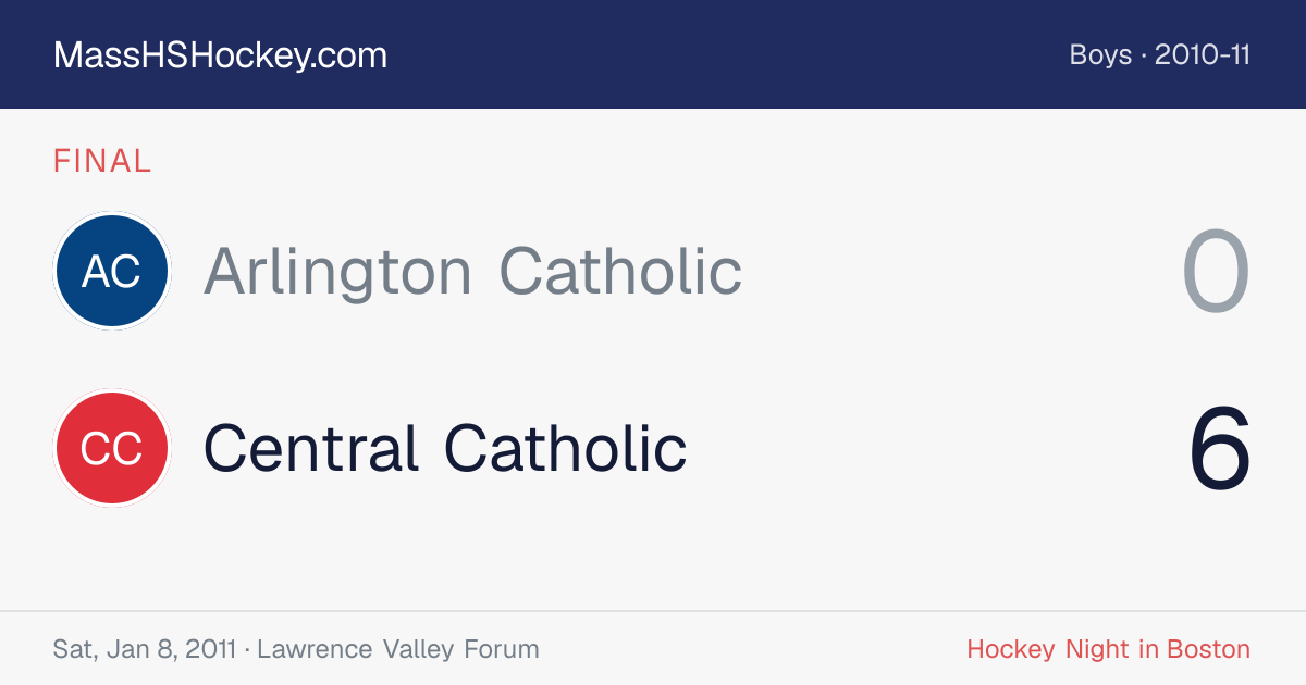 Arlington Catholic at Central Catholic score card