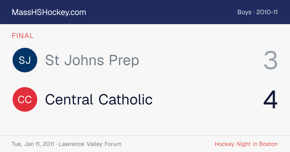 St Johns Prep at Central Catholic score card