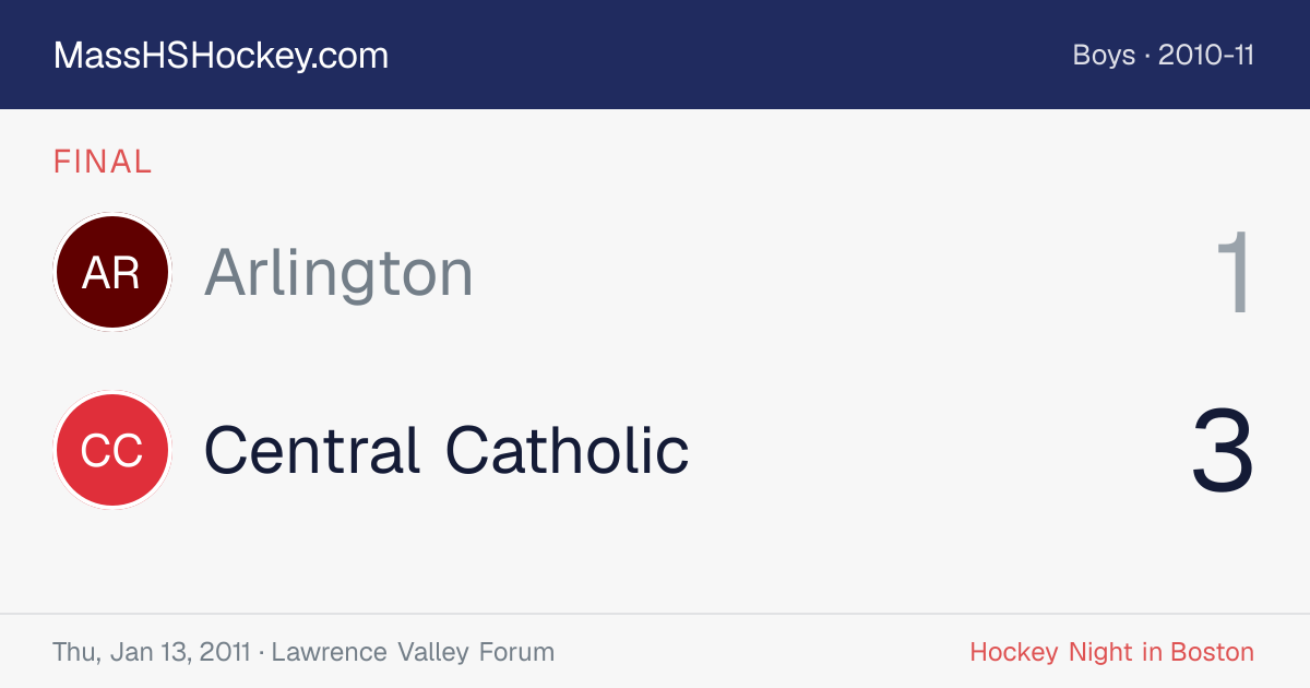 Arlington at Central Catholic score card