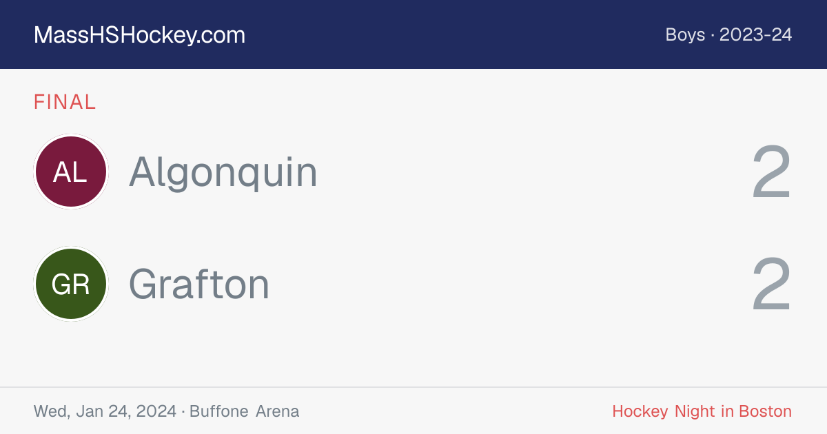 Algonquin at Grafton score card