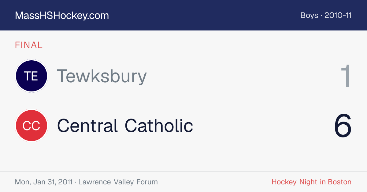 Tewksbury at Central Catholic score card