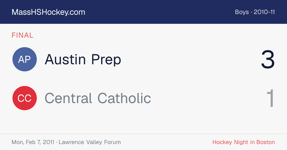 Austin Prep at Central Catholic score card