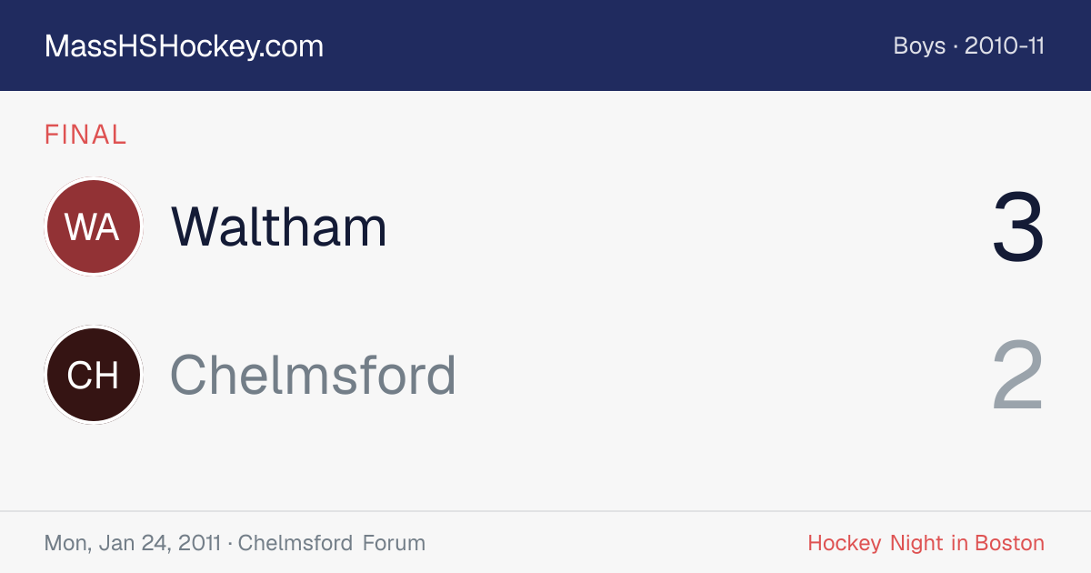 Waltham at Chelmsford score card