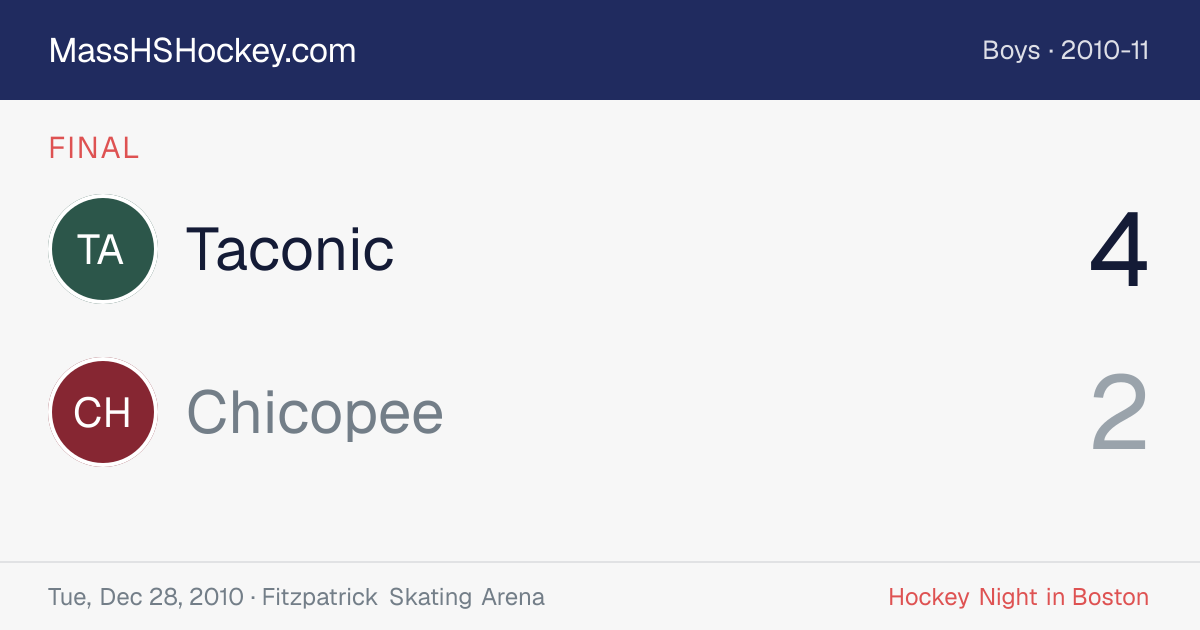 Taconic at Chicopee score card