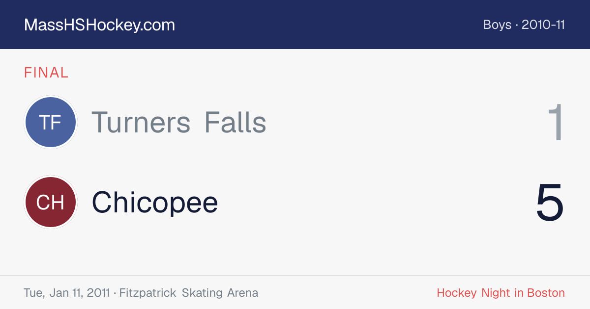 Turners Falls at Chicopee score card