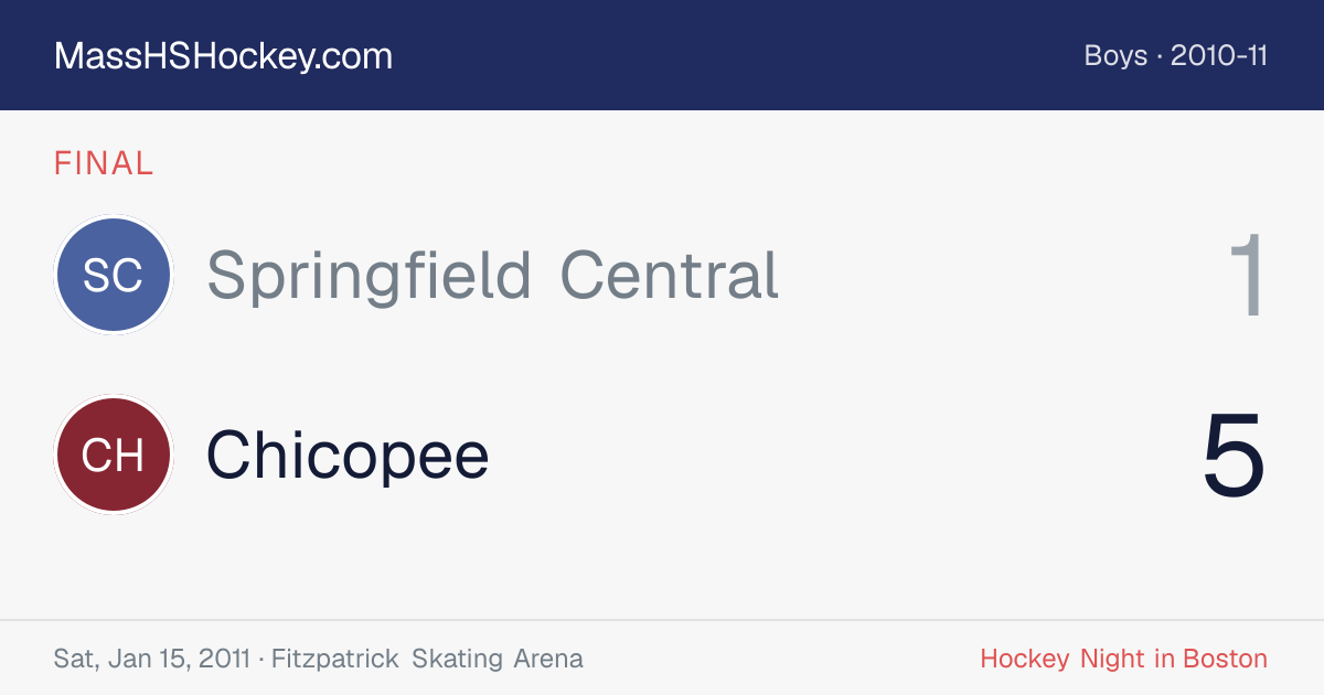Springfield Central at Chicopee score card