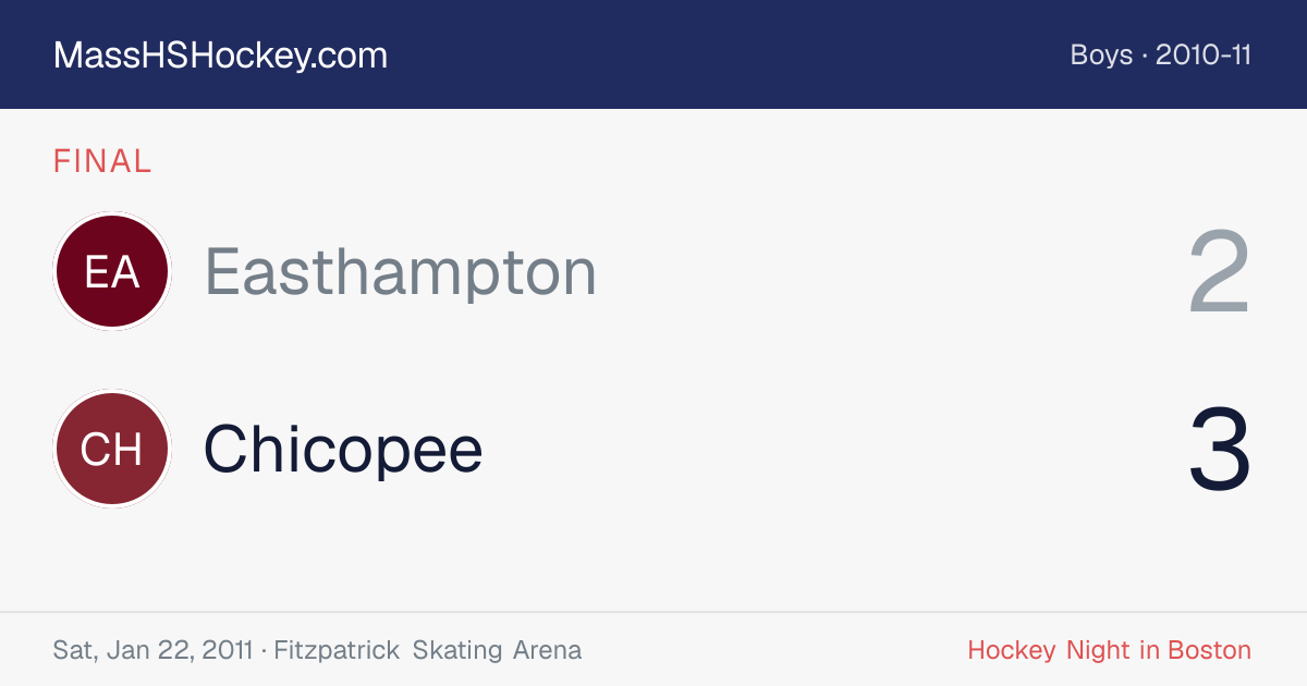 Easthampton at Chicopee score card